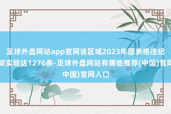 足球外盘网站app官网该区域2023年因表格违纪被下架实验达1276条-足球外盘网站有哪些推荐(中国)官网入口
